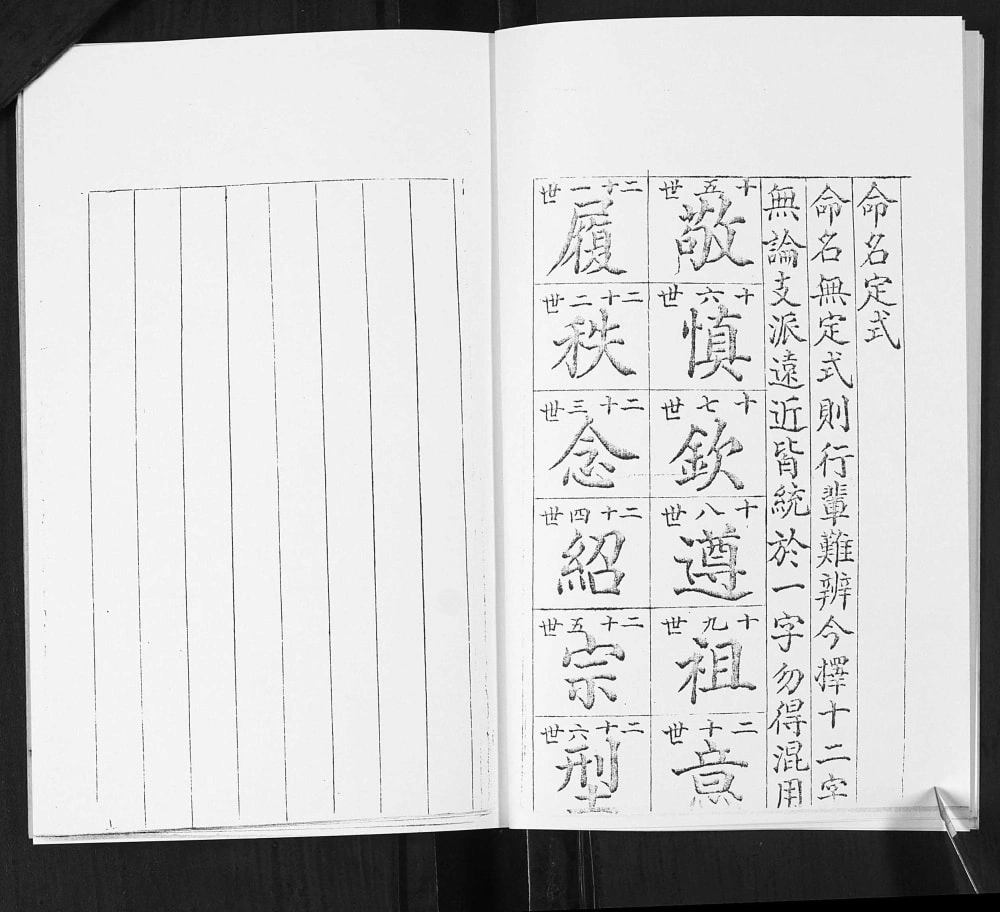 图片[6]-山东青岛即墨西关坊子街于氏族谱电子版PDF下载-中华家谱网