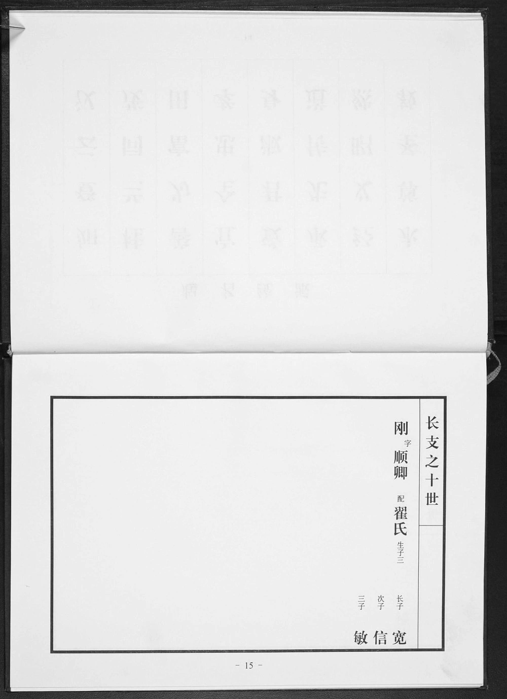 图片[7]-山东淄博淄川区董氏家谱电子版PDF下载-中华家谱网