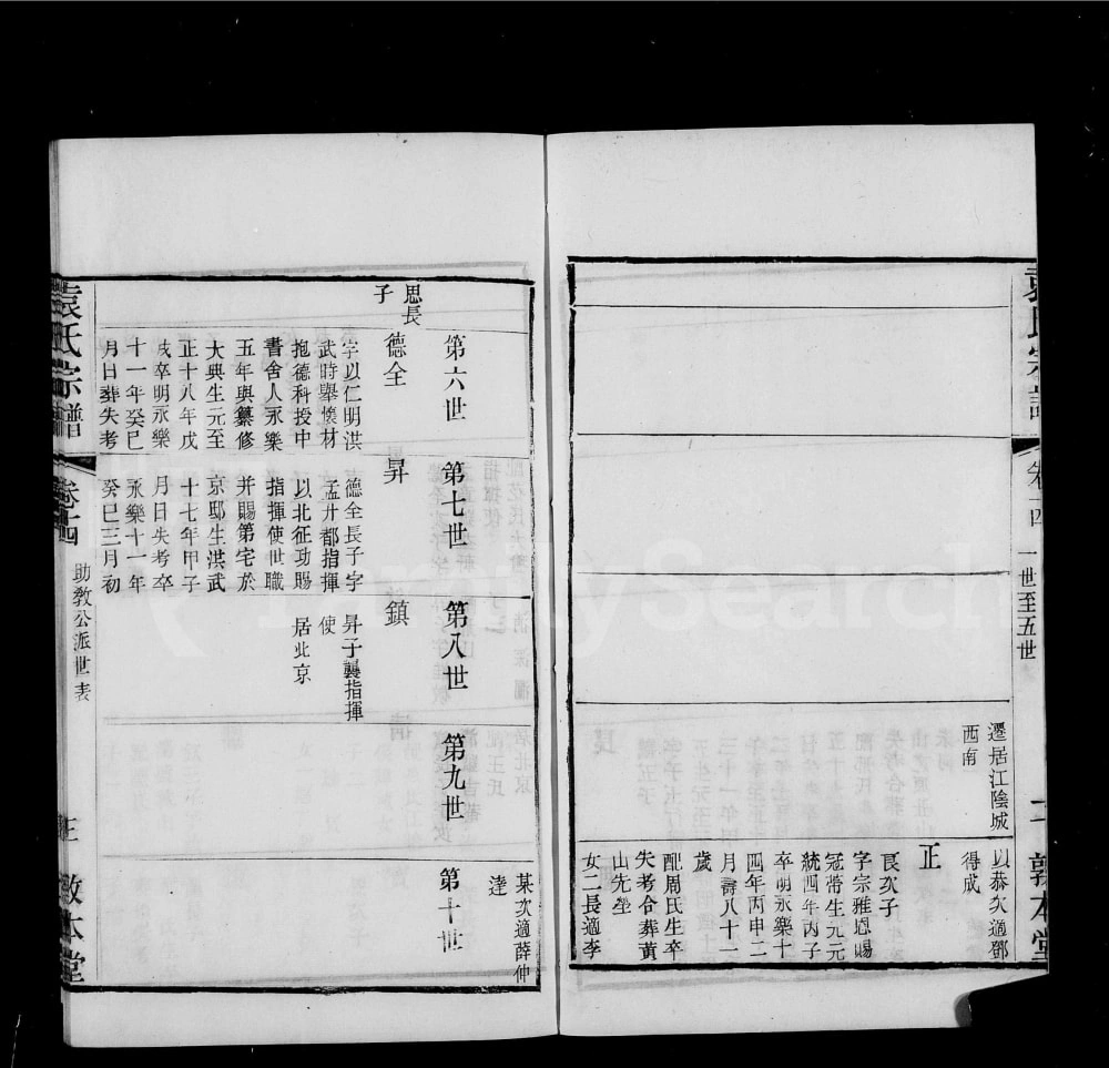 图片[5]-江苏江阴袁氏宗谱（敦本堂）电子版PDF下载-中华家谱网
