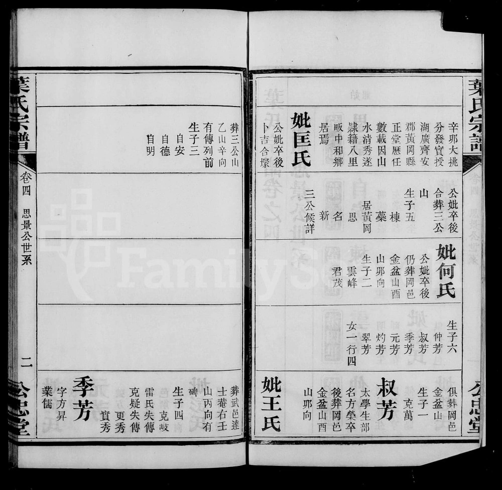 图片[6]-湖北鄂州黄冈叶氏宗谱（公忠堂）电子版PDF下载-中华家谱网