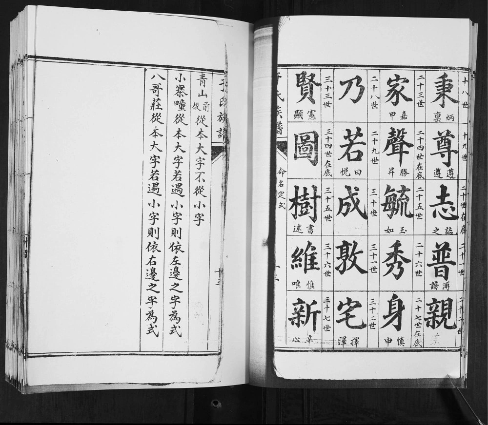 图片[4]-山东青岛即墨青山后于氏族谱（敦本堂）电子版PDF下载-中华家谱网