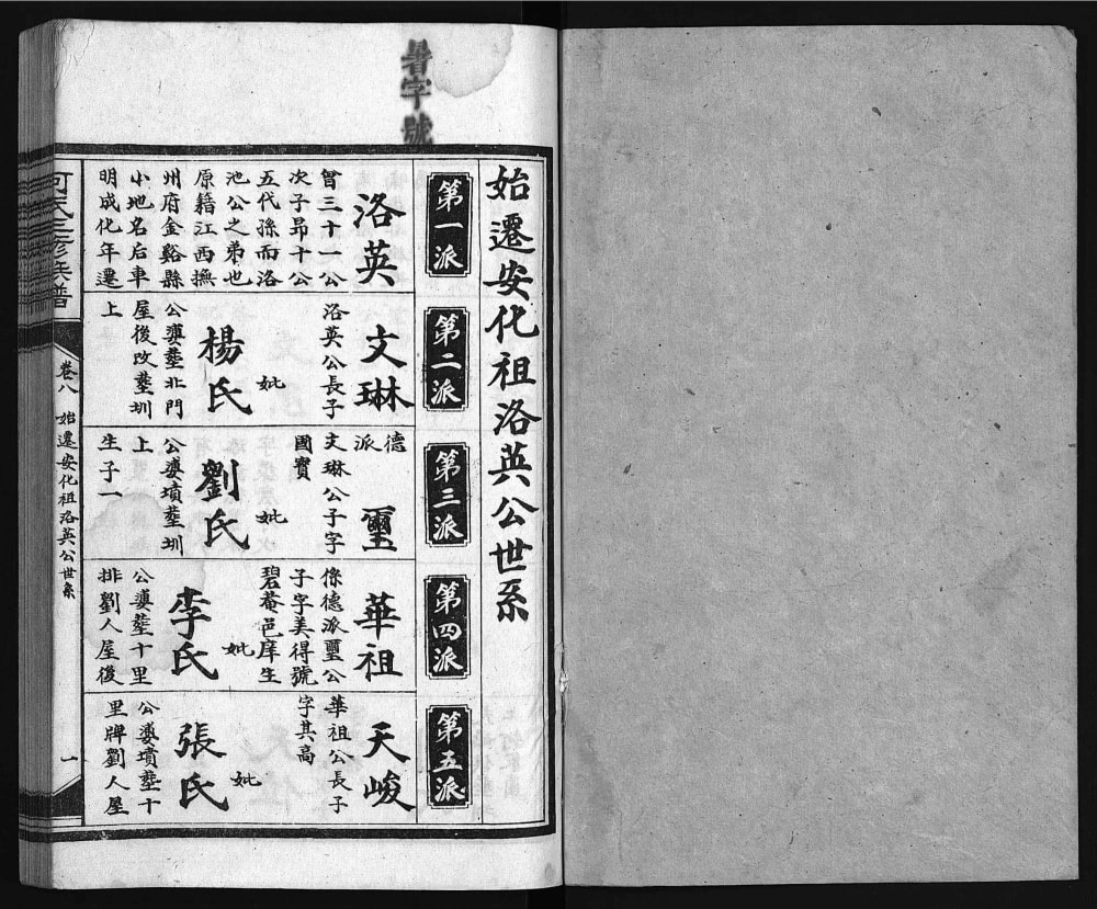 图片[7]-湖南益阳安化县何氏三修族谱电子版PDF下载-中华家谱网