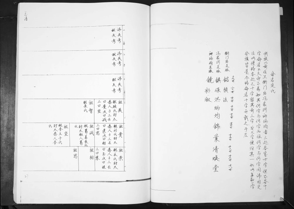 图片[4]-山东青岛即墨冯氏族谱电子版PDF下载-中华家谱网