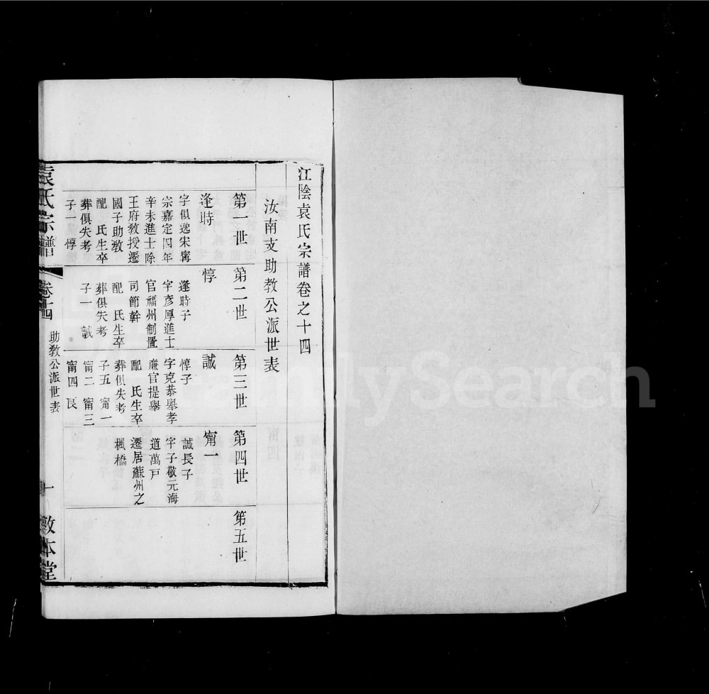 图片[3]-江苏江阴袁氏宗谱（敦本堂）电子版PDF下载-中华家谱网