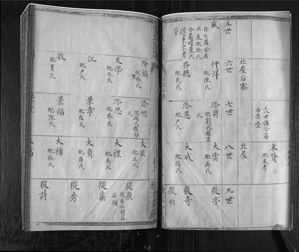 图片[8]-山东青岛即墨七沟村于氏族谱电子版PDF下载-中华家谱网