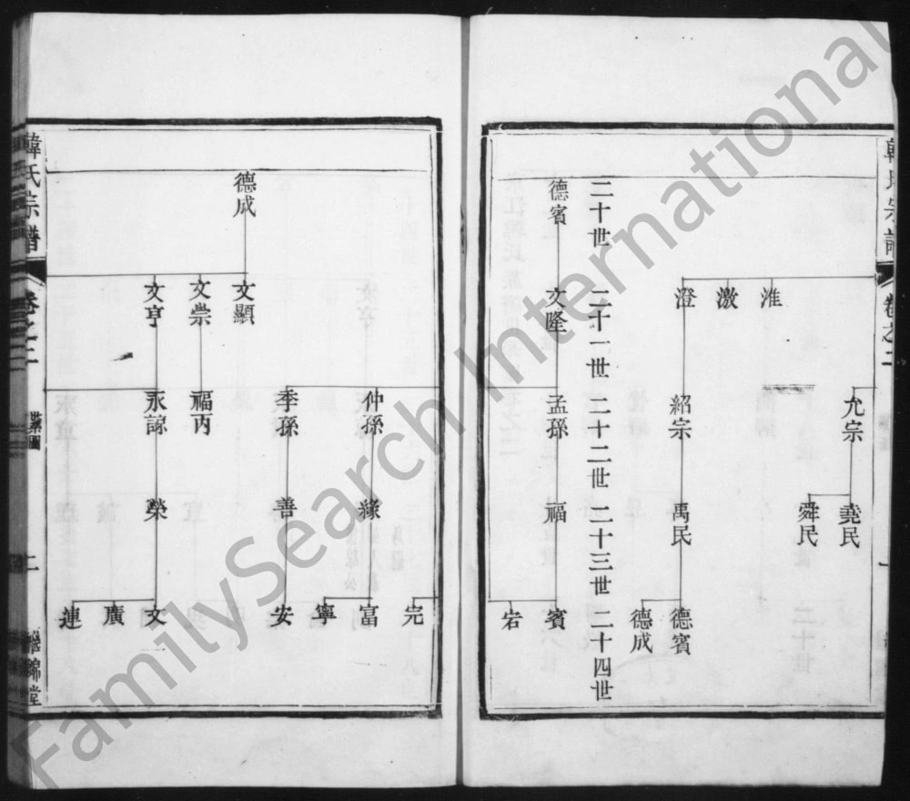 图片[6]-江苏镇江润州韩氏家乘（继锦堂）电子版PDF下载-中华家谱网