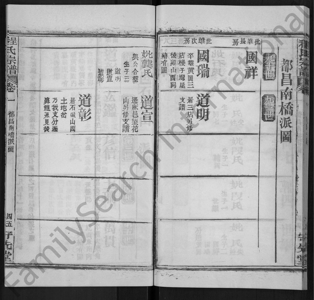 图片[7]-湖北黄冈程氏宗谱（守先堂）电子版PDF下载-中华家谱网