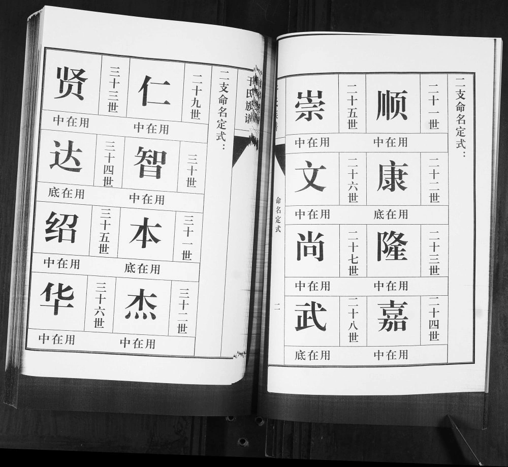 图片[6]-山东青岛即墨八里庄于氏族谱电子版PDF下载-中华家谱网