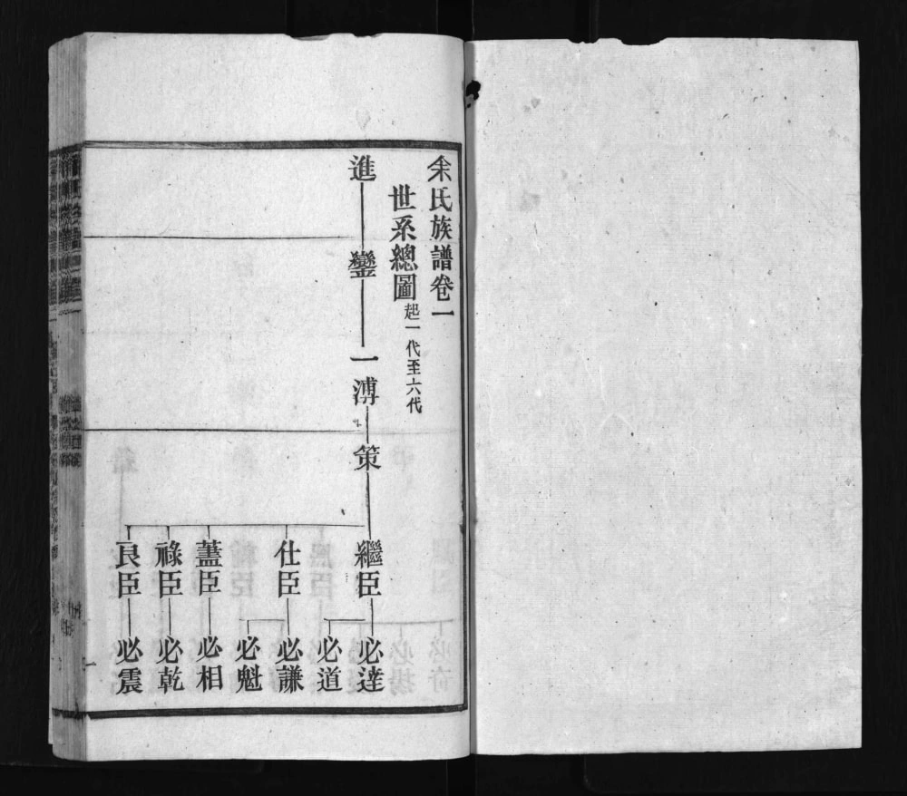 图片[5]-安徽安庆太湖县余氏族谱电子版PDF下载-中华家谱网
