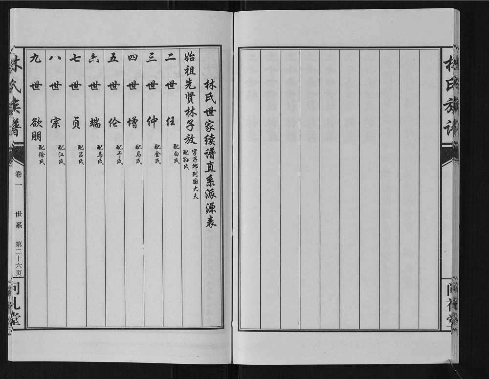图片[5]-山东济宁汶上县林氏族谱（问礼堂）电子版PDF下载-中华家谱网