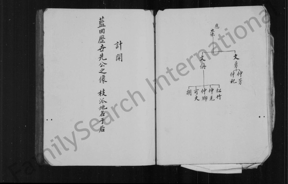 图片[7]-安徽黄山歙县蓝田余氏统宗世谱电子版PDF下载-中华家谱网