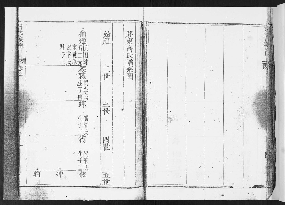 图片[4]-山东胶州高氏族谱电子版PDF下载-中华家谱网
