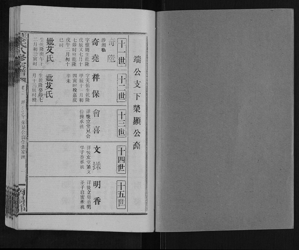图片[7]-湖北武汉新洲区叶氏八修宗谱端公卷电子版PDF下载-中华家谱网