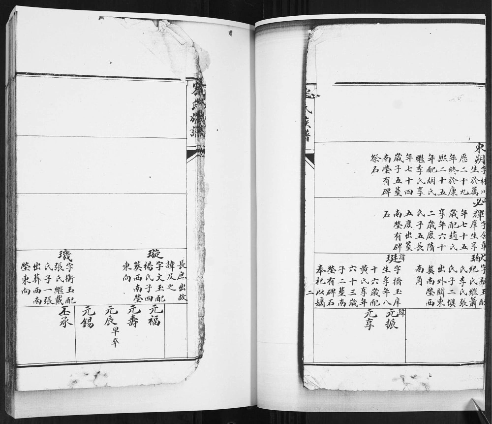 图片[6]-山东青岛即墨庙头(东头)宋氏族谱电子版PDF下载-中华家谱网