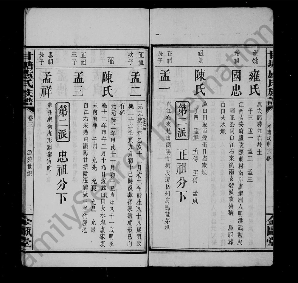 图片[6]-湖南浏阳甘塘卢氏族谱（金瓯堂）电子版PDF下载-中华家谱网