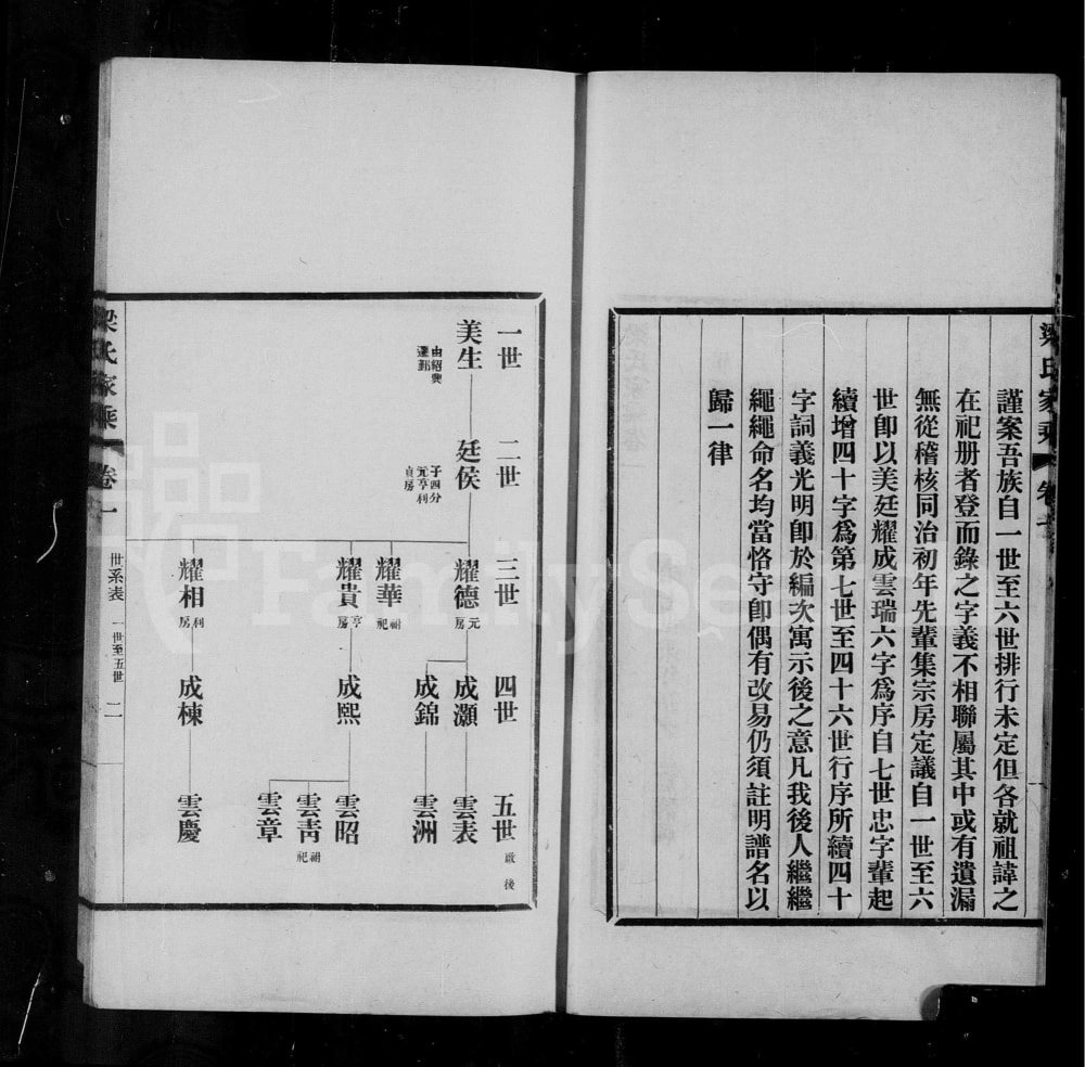 图片[4]-浙江宁波甬上梁氏家乘电子版PDF下载-中华家谱网