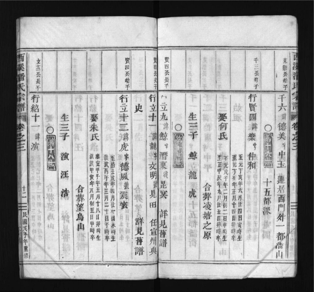 图片[7]-浙江义乌西溪潘氏宗谱电子版PDF下载-中华家谱网