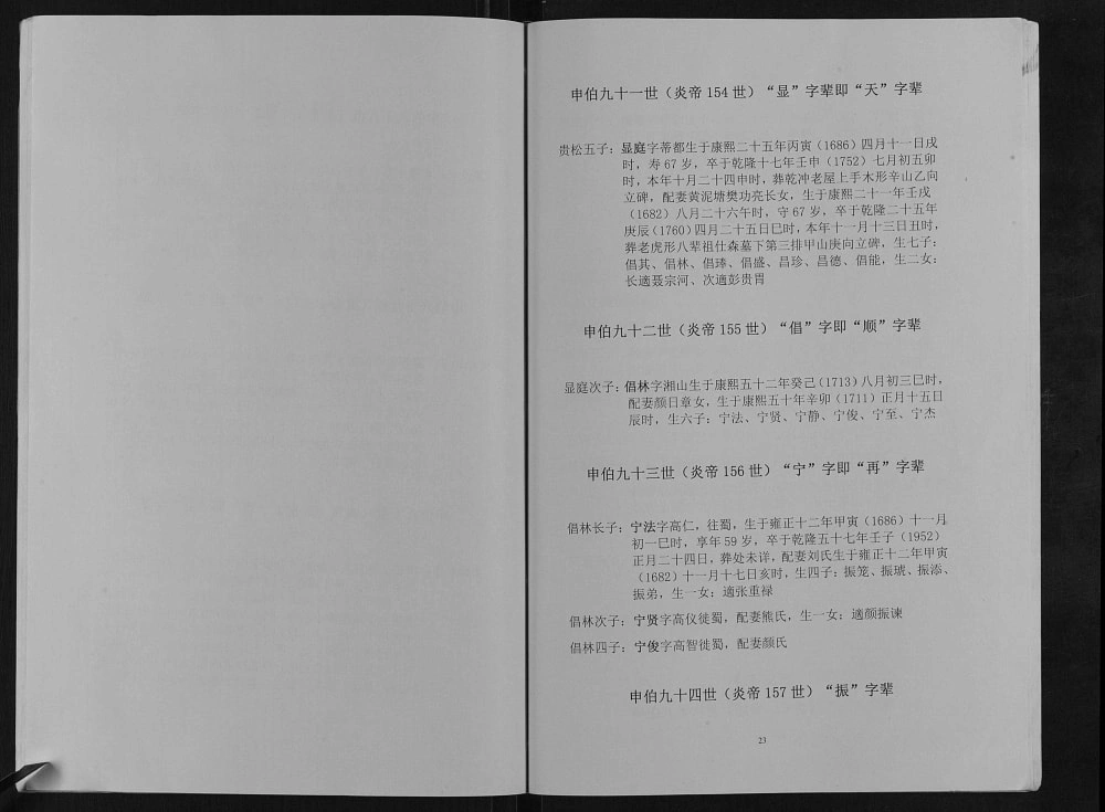 图片[5]-重庆开州区坪梁谢氏江东文惠支谱电子版PDF下载-中华家谱网