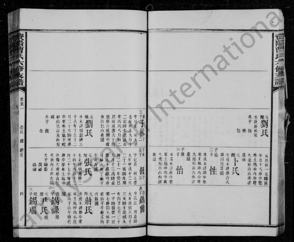 图片[6]-湖南益阳三峰曹氏必昌支六修谱电子版PDF下载-中华家谱网