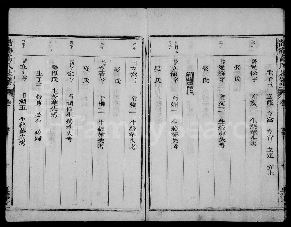 图片[6]-浙江衢州常山县渤海高氏族谱（正德堂）电子版PDF下载-中华家谱网
