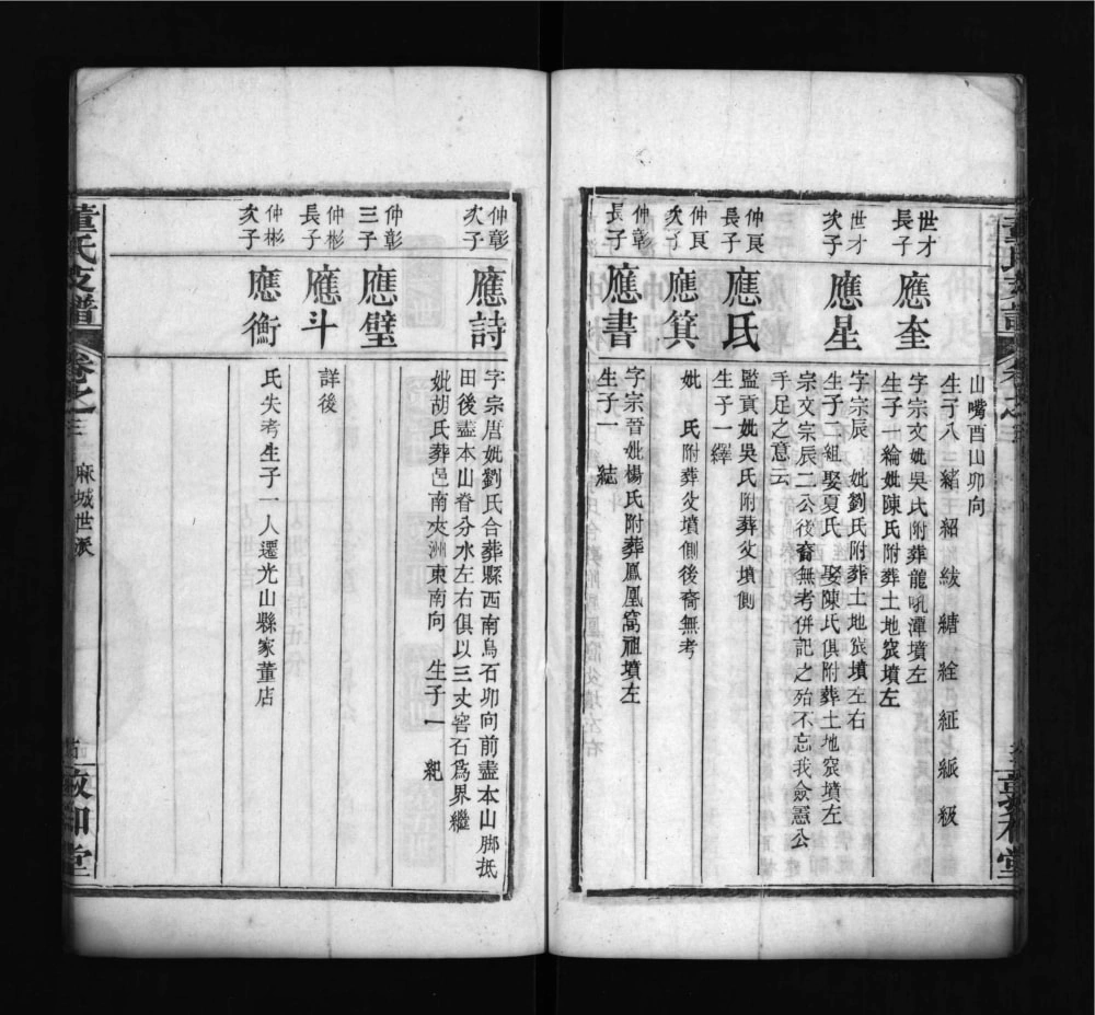 图片[6]-湖北麻城董氏支谱（敦和堂）电子版PDF下载-中华家谱网