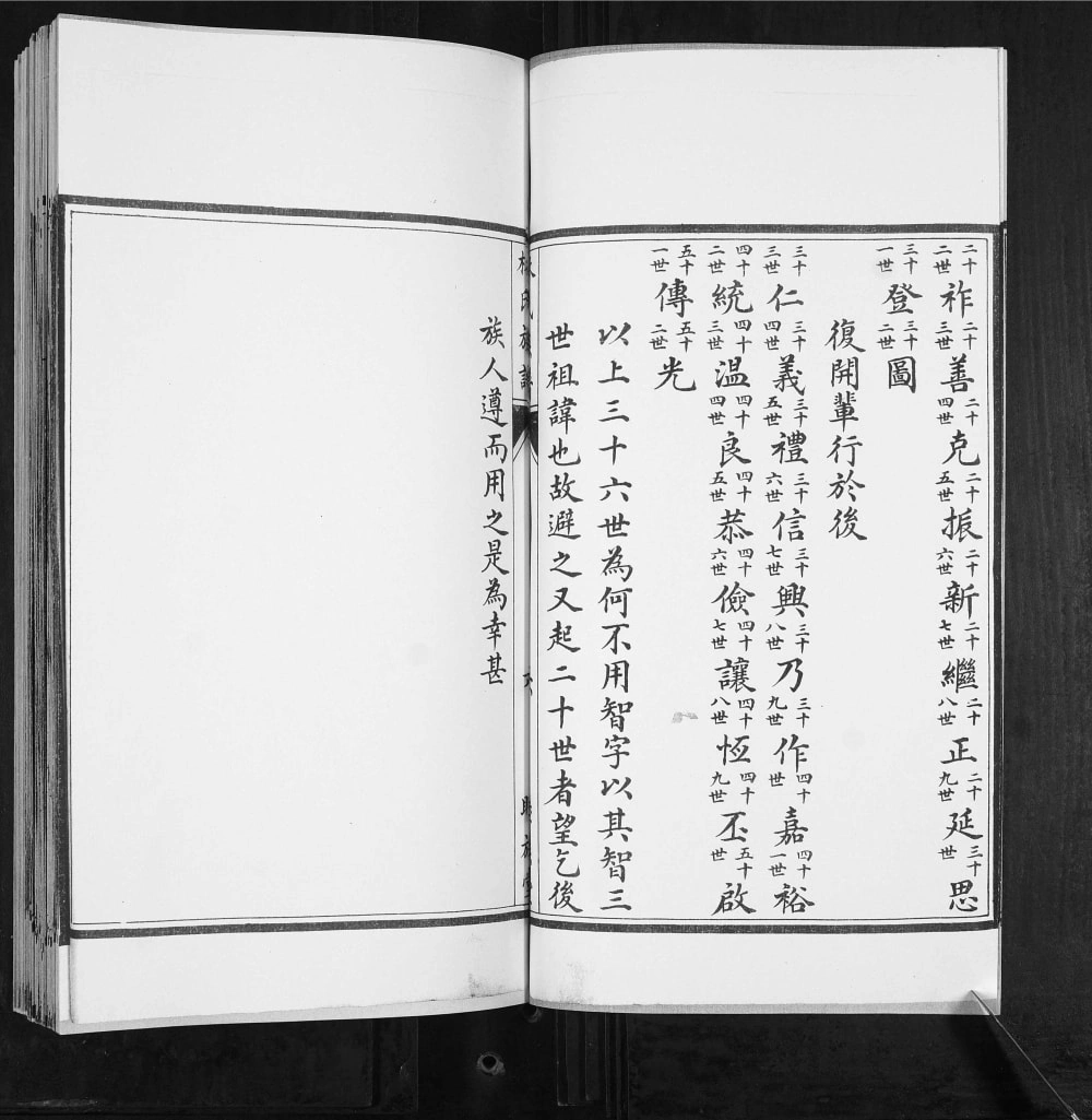 图片[4]-山东青岛林氏族谱（睦族堂）电子版PDF下载-中华家谱网