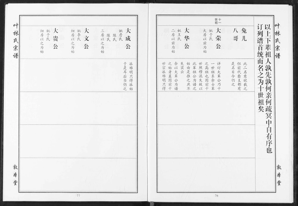 图片[4]-湖北武汉新洲区叶氏宗谱（敦本堂）电子版PDF下载-中华家谱网