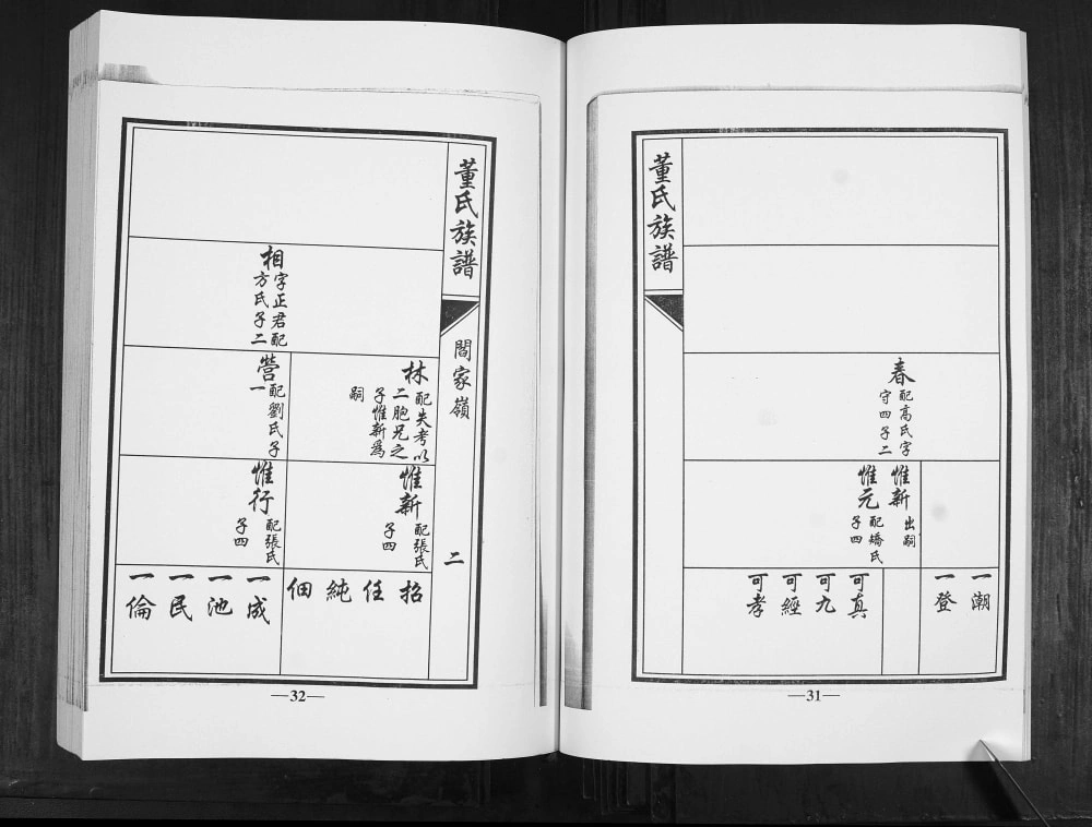 图片[5]-山东青岛即墨云桥董氏族谱电子版PDF下载-中华家谱网