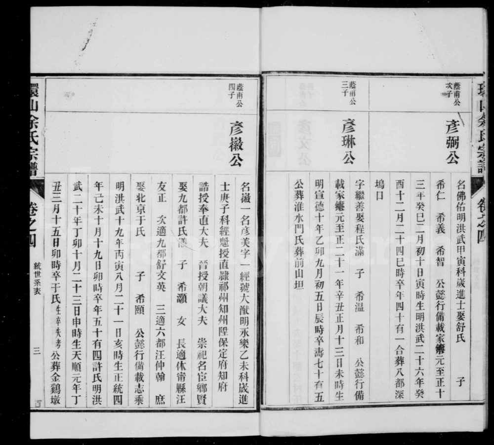 图片[8]-安徽黄山黟县环山余氏宗谱电子版PDF下载-中华家谱网