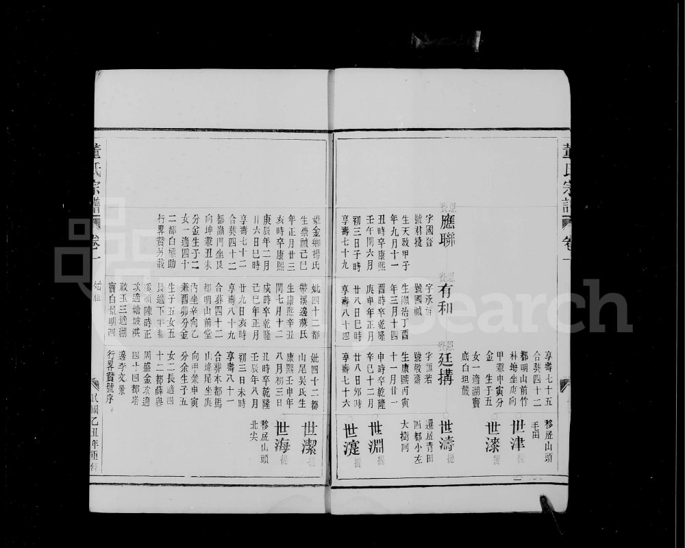 图片[5]-浙江温州丽水董氏宗谱电子版PDF下载-中华家谱网