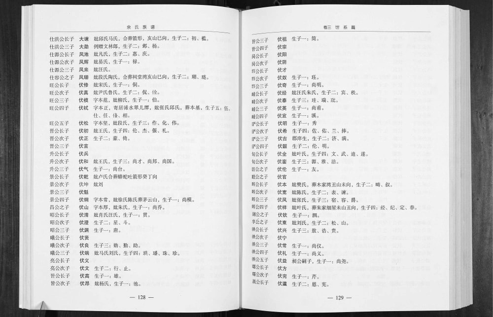 图片[7]-湖北余氏黄冈总谱（敦本堂）电子版PDF下载-中华家谱网