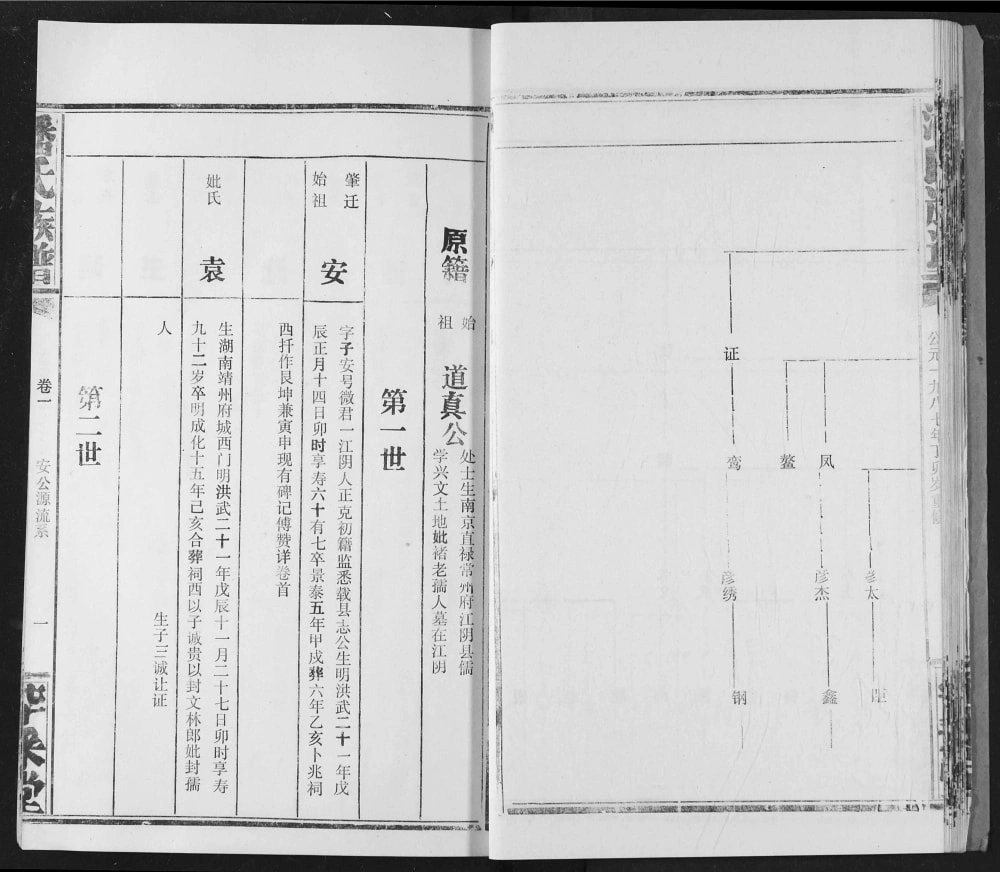 图片[6]-湖北荆州监利县潘氏族谱（毕采堂）电子版PDF下载-中华家谱网