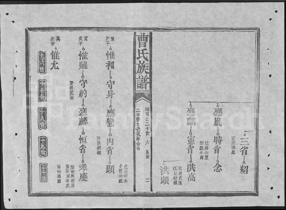 图片[5]-赣鄂湘合修曹氏宗谱（振礼堂）电子版PDF下载-中华家谱网