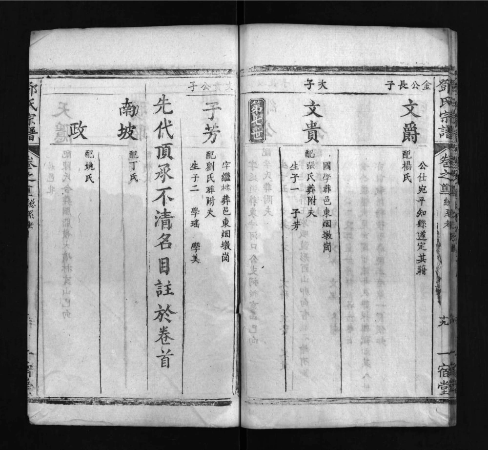 图片[8]-湖北麻城邓氏宗谱（一宿堂）电子版PDF下载-中华家谱网