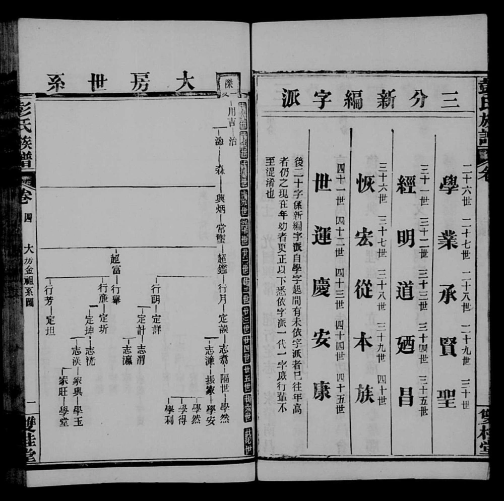 图片[8]-湖北黄冈红安县彭氏族谱（双桂堂）电子版PDF下载-中华家谱网