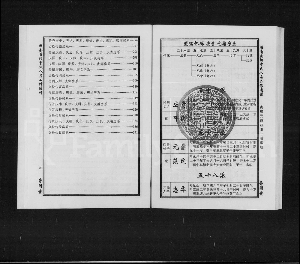 图片[6]-湖南益阳曾氏八房二修通谱（鲁国堂）电子版PDF下载-中华家谱网