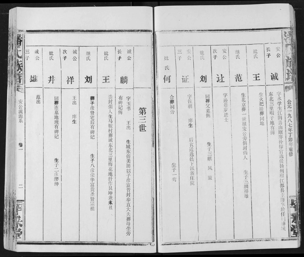 图片[7]-湖北荆州监利县潘氏族谱（毕采堂）电子版PDF下载-中华家谱网