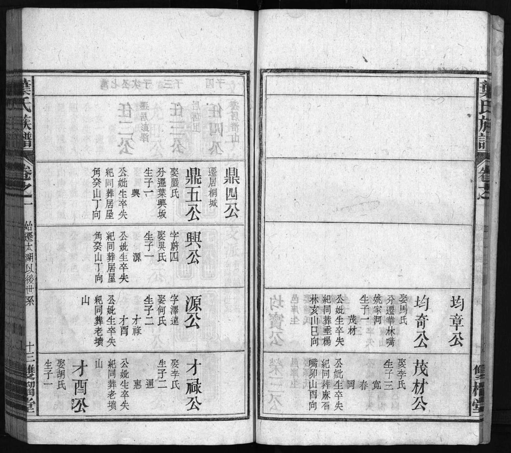 图片[8]-安徽安庆太湖县叶氏族谱（双榴堂）电子版PDF下载-中华家谱网