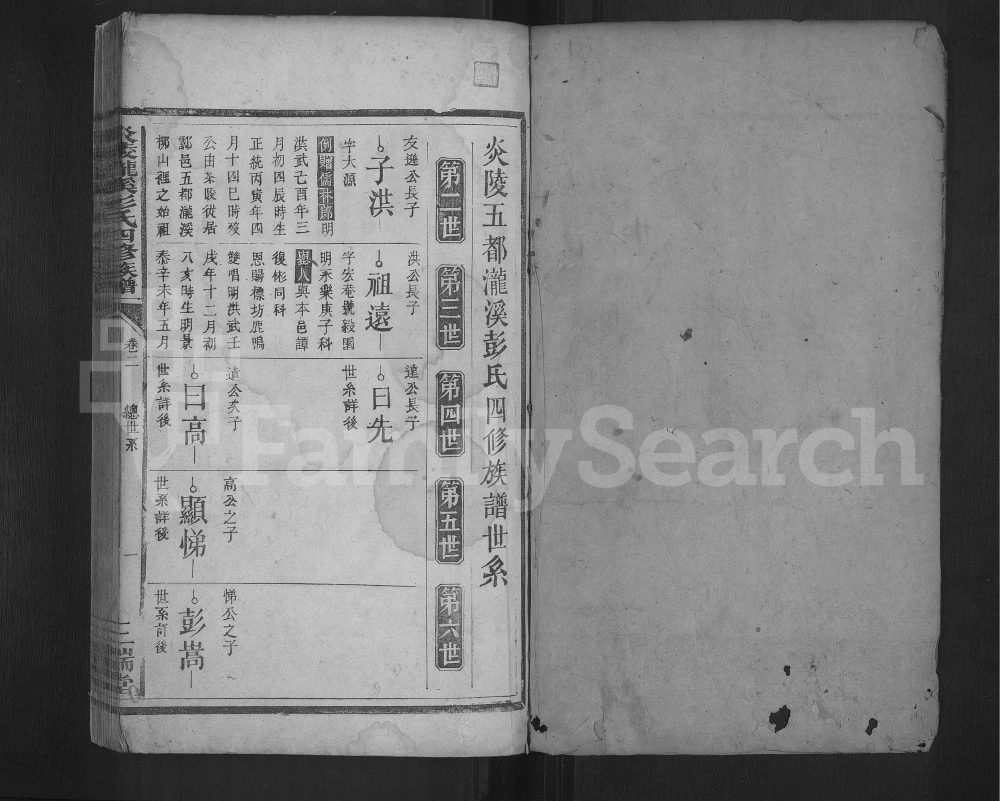 图片[5]-湖南株洲炎陵县彭氏四修族谱（三瑞堂）电子版PDF下载-中华家谱网