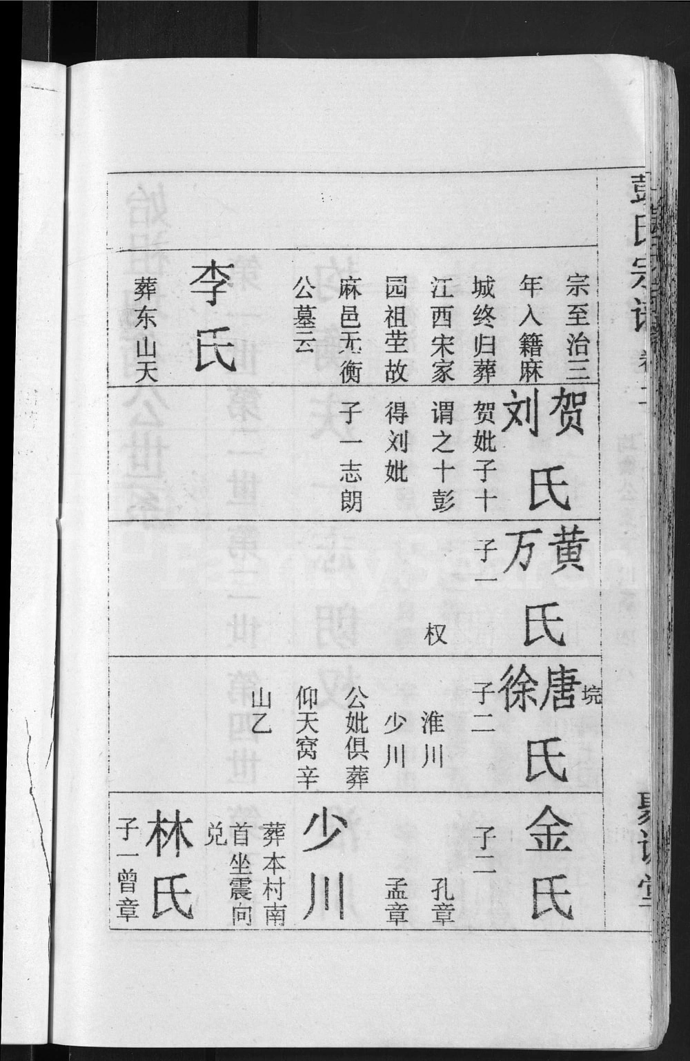 图片[7]-湖北麻城彭氏宗谱（聚训堂）电子版PDF下载-中华家谱网