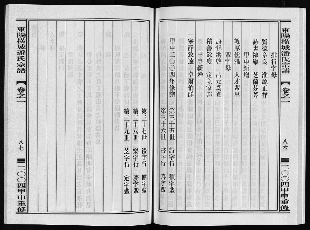 图片[3]-浙江东阳横城潘氏宗谱电子版PDF下载-中华家谱网