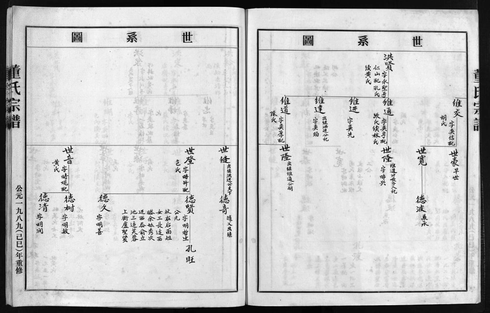 图片[7]-浙江乐清董氏总谱电子版PDF下载-中华家谱网