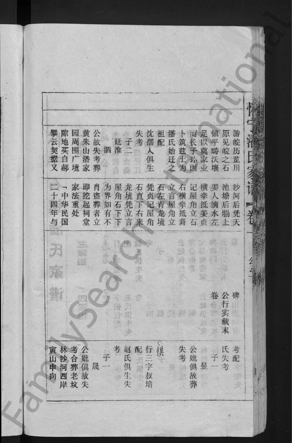 图片[7]-安徽安庆怀宁潘氏家谱电子版PDF下载-中华家谱网