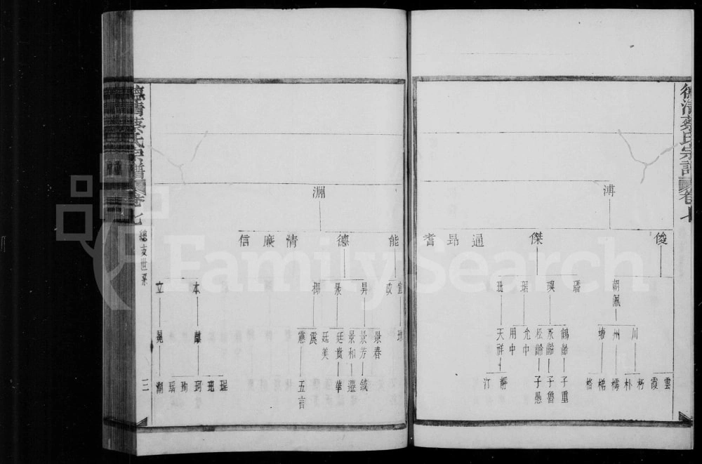 图片[3]-浙江湖州德清蔡氏宗谱电子版PDF下载-中华家谱网
