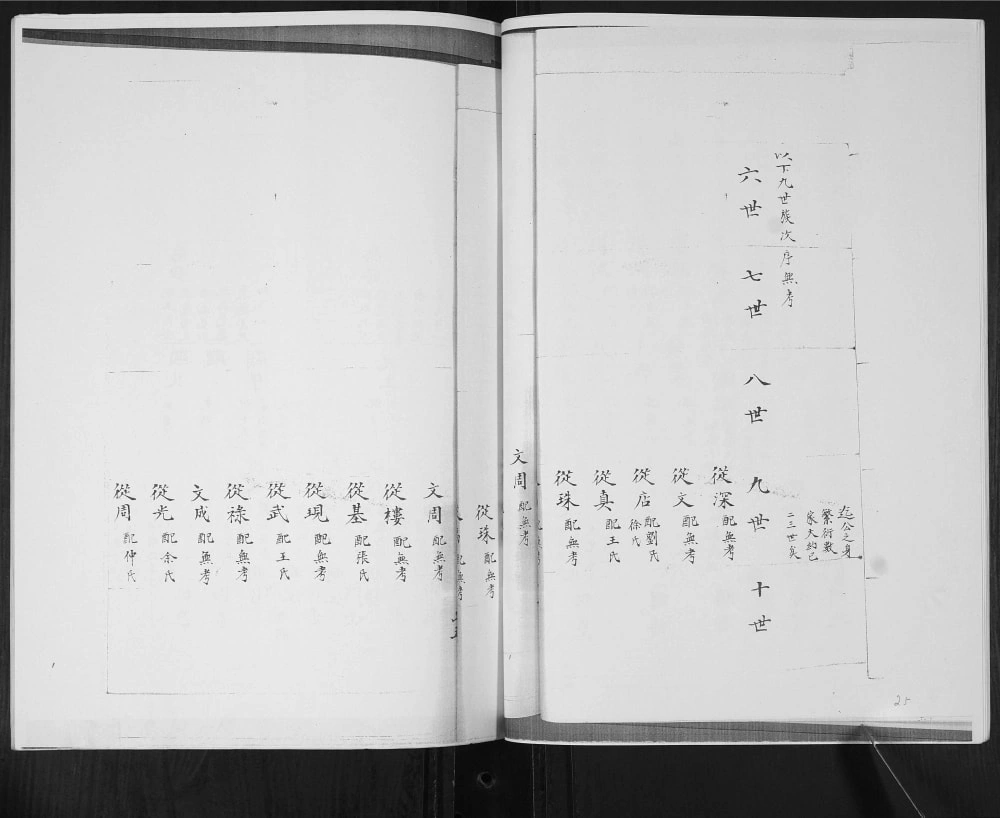 图片[8]-山东青岛即墨刘家下庄于氏族谱电子版PDF下载-中华家谱网