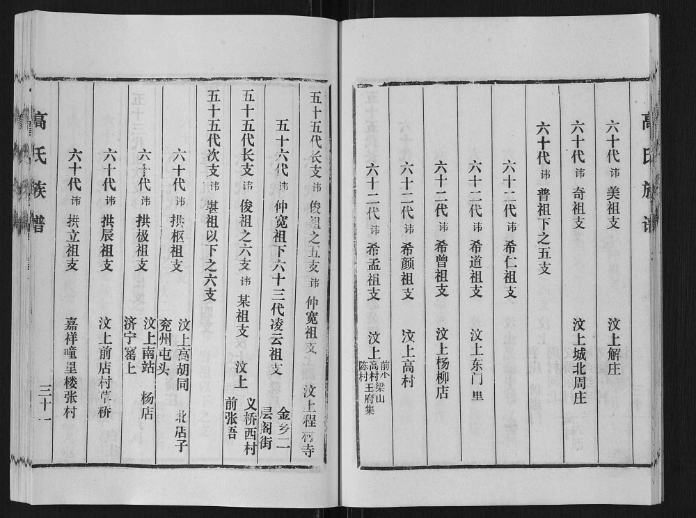图片[6]-山东济宁汶上县鲁中高氏族谱电子版PDF下载-中华家谱网