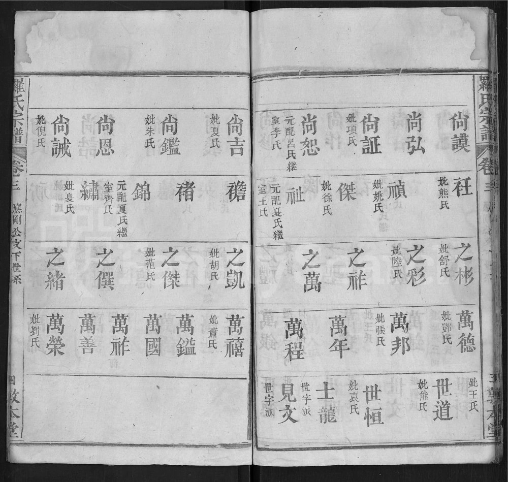 图片[7]-湖北武汉新洲区罗氏宗谱（敦本堂）电子版PDF下载-中华家谱网