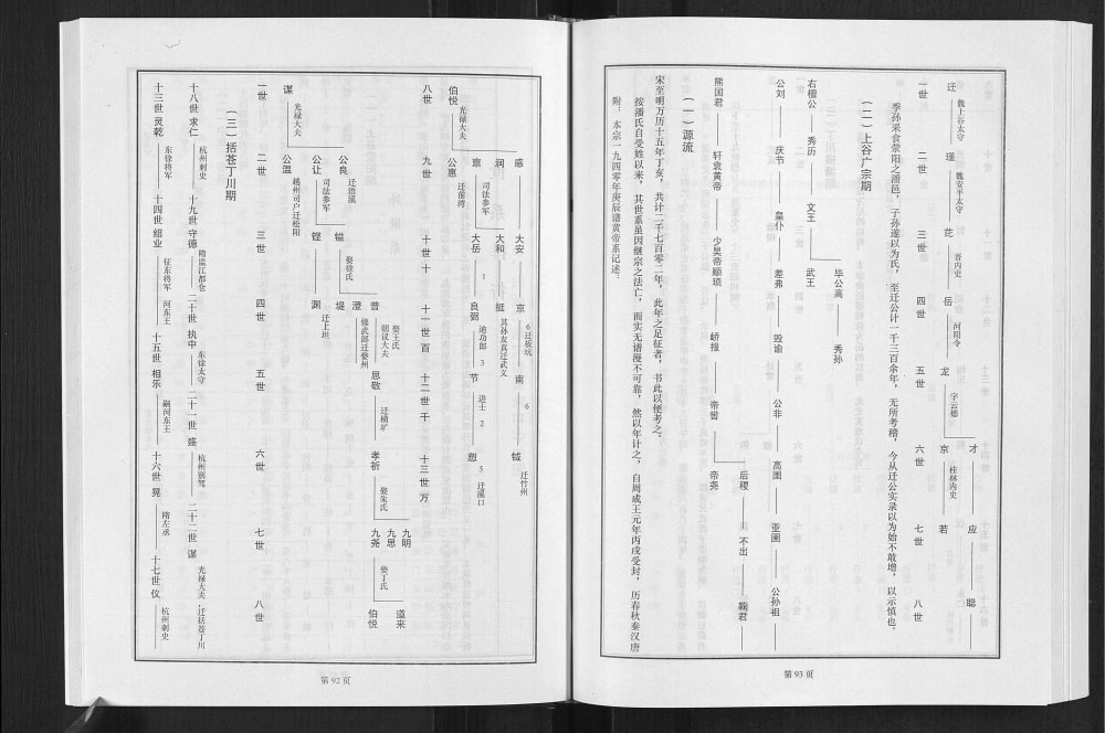 图片[7]-浙江金华武义县潘氏宗谱电子版PDF下载-中华家谱网