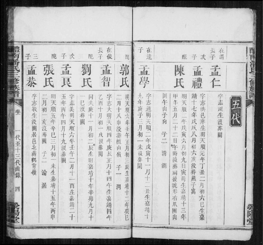 图片[8]-湖南醴陵醴南潘氏四修族谱（荥阳堂）电子版PDF下载-中华家谱网