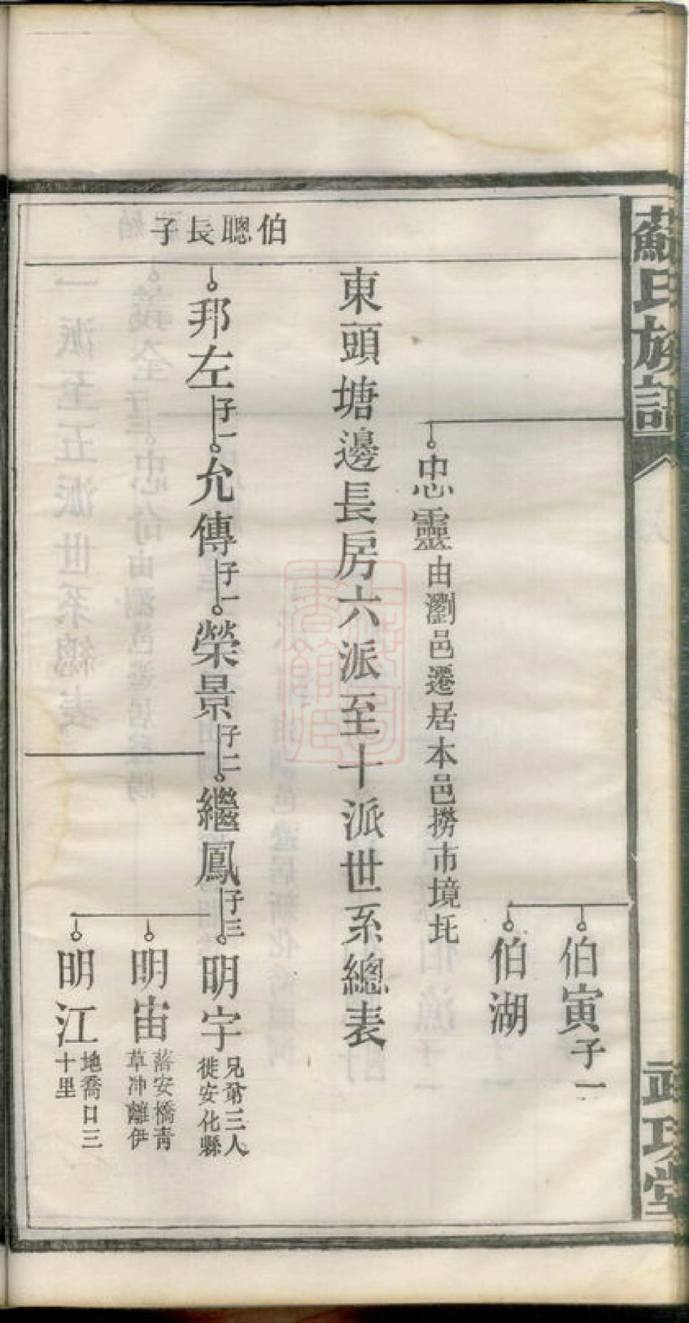 图片[6]-湖南长沙龙塘苏氏族谱（武功堂）电子版PDF下载-中华家谱网